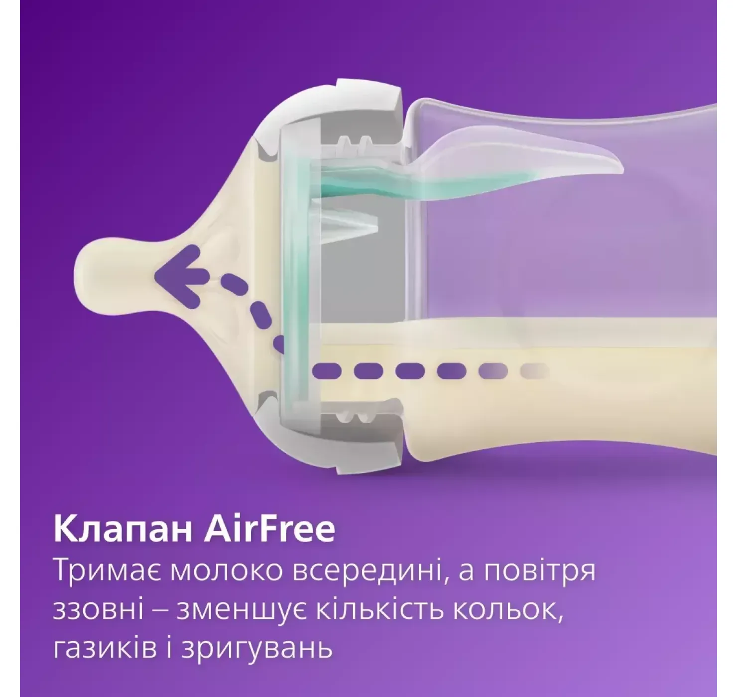 5385601645_butylochka-plastikovaya-avent